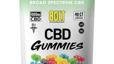 Custom CBD Gummy Mylar Bags