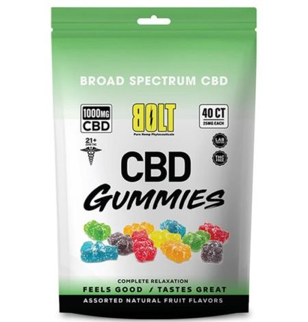 Custom CBD Gummy Mylar Bags