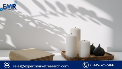 Global Candle Market Size, Share, Price, Trends, Growth, Analysis, Report, Forecast 2023-2028