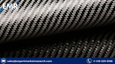 Carbon Fibre Market