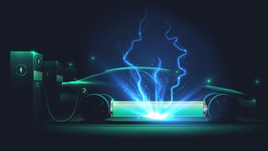 Electric Vehicle Market