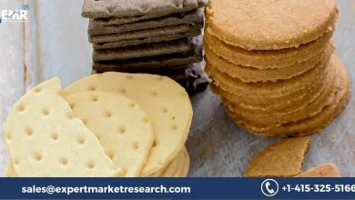 Savoury Biscuits Market