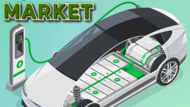 Electric Vehicle Battery Market