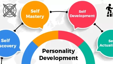 Personality Development Course in Chandigarh