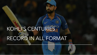 virat kohli total centuries in all format