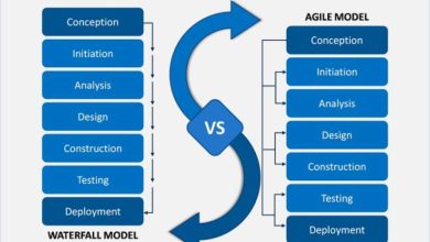 Agile vs waterfall