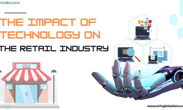 The Impact of Technology on the Retail Industry