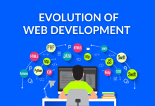 Website Development