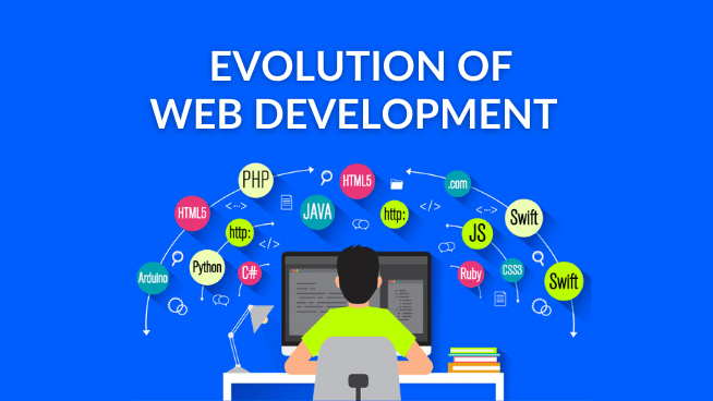 Website Development